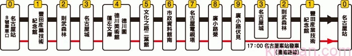 info_route